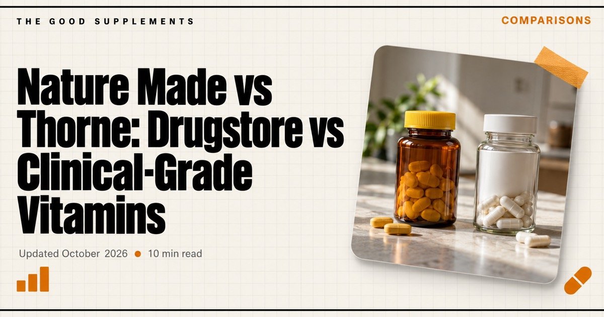 Nature Made vs Thorne: What the Price Difference Actually Buys