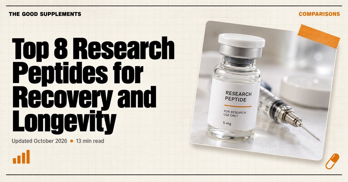 Top 8 Research Peptides for Recovery and Longevity, Ranked by Evidence