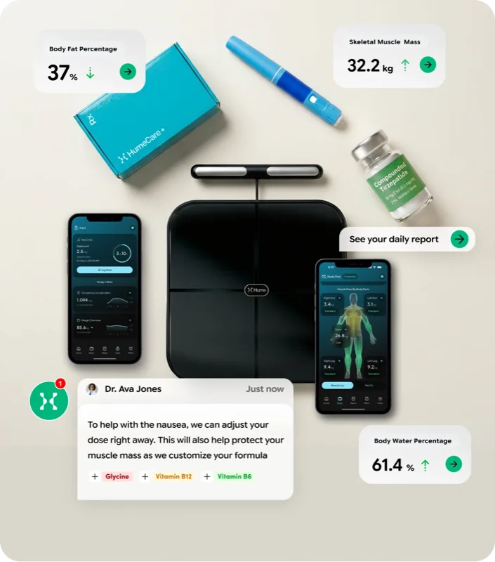 HumeCare+ HumeCare+ GLP-1 Protocol
